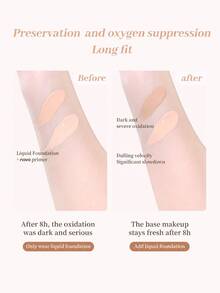 NOVO Face Primer, Moisturizing & Oil Control Primer, Pore Minimizing, Skin Brightening, Smooth Application Non-Caking, Affordable Student Friendly Makeup, Great For Daily Wear & Friend Gift - 02#Soft Orange Cream - View 2