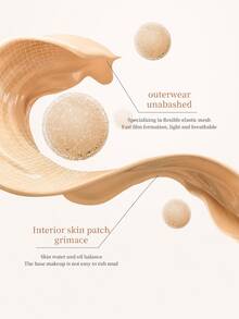 NOVO Face Primer, Moisturizing & Oil Control Primer, Pore Minimizing, Skin Brightening, Smooth Application Non-Caking, Affordable Student Friendly Makeup, Great For Daily Wear & Friend Gift - 02#Soft Orange Cream - View 6