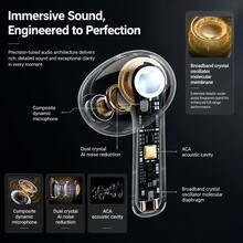 AirPro Bluetooth 5.4 Earbuds With ENC Microphone For Crystal Clear Calls, Wireless In-Ear Headphones With Low Latency Audio, 48H Playtime, USB-C Charging, LED Battery Display, Comfortable Fit For Remote Work, Office, Zoom Meetings, Study And Travel - 白色 - 查看 3