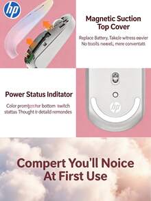 HP Wireless Silent Mouse, Ergonomic Right-Handed Design, 2.4GHz Reliable Connection, Suitable For Desktop And Laptop - View 11