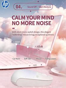 HP Wireless Silent Mouse, Ergonomic Right-Handed Design, 2.4GHz Reliable Connection, Suitable For Desktop And Laptop - View 7