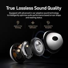 AirPro Bluetooth 5.4 Earbuds With ENC Microphone For Crystal Clear Calls, Wireless In-Ear Headphones With Low Latency Audio, 48H Playtime, USB-C Charging, LED Battery Display, Comfortable Fit For Remote Work, Office, Zoom Meetings, Study And Travel - 白色 - 查看 6