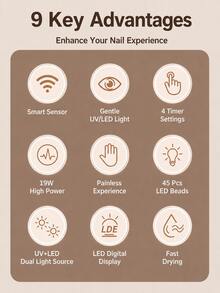 LEVIATECH High Power UV LED Nail Lamp - 45 LED Beads, 4 Timer Modes! Auto Sensor, LCD Display. Fast Gel Dryer, Detachable Base, Suitable For Hands And Feet, Perfect For Home And Salon Use - Gold - View 6