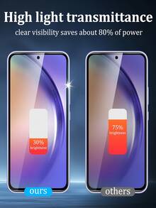 5IN1 3Pcs Privacy Anti Peeping Screen Protector Tempered Glass Film Compatible With Samsung Galaxy S26 S25 S24 S23 S22 S21 Compatible With Xiaomi 17T 15T Compatible With Redmi Note 14 13 And More Models With 2pcs Carbon Fiber Protective Back Film - Black - View 7