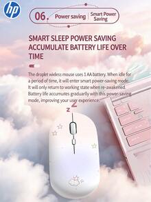 HP Wireless Silent Mouse, Ergonomic Right-Handed Design, 2.4GHz Reliable Connection, Suitable For Desktop And Laptop - View 9