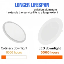 25W LED 嵌入式天花板筒燈 120°光束角 220V 射燈 適用商店地下室走廊車庫室內客廳廚房臥室衣櫥浴室 明亮無閃爍護眼現代家居裝飾照明 5W/10W/15W/20W - LED Downlight-220V(120°Beam Angle) - 查看 9