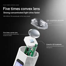 GANLAIX Lampu Pengering Kuku Portabel Isi Ulang, Timer Ganda 30s/60s, Kontrol Sentuh dengan Layar LCD, Lampu Kuku Gel UV/LED Genggam Ringkas, Pengisian Daya Tipe-C, Hadiah untuk Wanita, Hadiah Natal - MultiWarna - View 5
