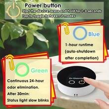 SOKANY Pet Odor Eliminator Indoor Deodorizer USB/Battery Dual Power (Battery Not Included) Ozone Active Odor Decomposition, Ultra Quiet, Mini Space-Saving, Wall-Mountable, Suitable For Pet Litter Box/Car/Indoor - Black - View 10