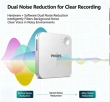 Philips VTR6500 Voice Recorder HD Recording Digital Noise Reduction AI Summary Magnetic Recording To Text - View 8