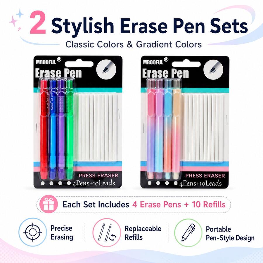 Press Eraser Pen Set, 4PCS Retractable Eraser Pens With 10 Replacement Eraser Refills, Classic & Gradient Color Pencil Eraser Pens For School, Office, Drawing, Sketching, Notes And Stationery Supplies