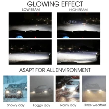 Heyword 2pcs/Pack New Car LED Headlights 4-Sided H4 H7 H11 9005 HB3 9006 HB4 H13 - 2pcs - View 4