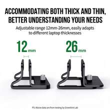 UGREEN LP258 Vertical Laptop Stand, Adjustable Width, Multi-Sided Silicone Anti-Slip, Hollow Heat Dissipation, Aluminum Alloy Stable And Durable, Compatible With Apple MacBook, Lenovo, HP, And Other Laptops - View 7
