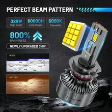 HYNBYZJ 2pcs H7 H4 H11 LED CANBUS Headlight 320W 280000LM H1 H9 HB4 HB3 9005 9006 9012 Turbo Lamp 6000K White Car Light 12V - A - View 4