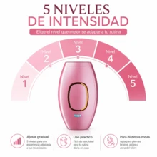 Laser Hair Removal Devices - US A Type Plug(110-127V) - View 4