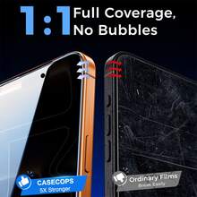 CASECOPS 5片裝隱私螢幕保護貼附自動對位套件，相容 iPhone 17/17 Pro/17 Pro Max/17 Air/15 Pro Max/15 Pro/15 Plus/15/14 Pro Max/14 Pro/14 Plus/14/13 Pro Max/13 Pro/13/12 Pro Max/12 Pro/12/11 Pro Max/11 Pro/11/XS Max/XS/XR/X，9H 鋼化玻璃，防刮、防指紋、相容手機殼，動態島全覆蓋螢幕保護貼 - 5片 - 查看 4