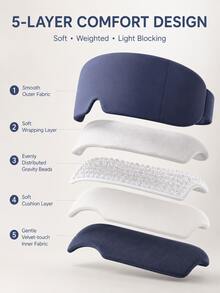 1pc Weighted Sleep Mask, Soft Breathable Pink Light Blocking Eye Cover With 72cm Adjustable Wrap, Dual-Sided Comfortable Blindfold For Night Sleep, Travel, Naps & Shift Work, Unisex Sleep Accessory For Men & Women - Gray-1pc - View 10