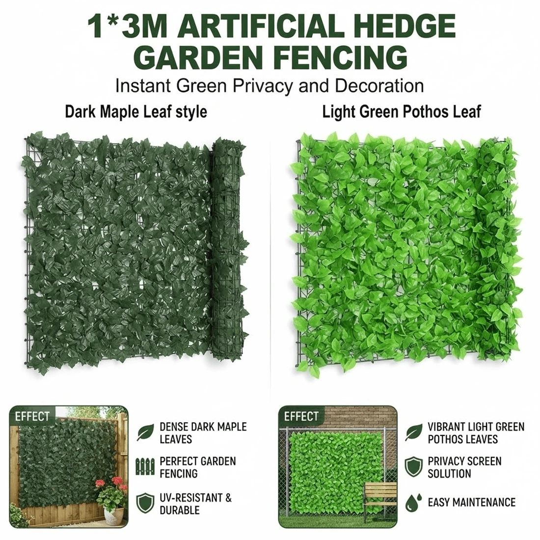1*3m Artificial Hedge Fake Ivy Leaf Garden Fence Privacy Screening Roll Wall Panel - Dark Green - View 1