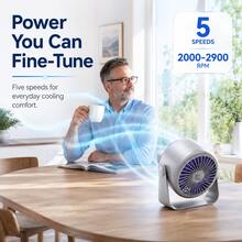 USB Rechargeable Desktop Fan, Portable Mini Desktop Fan, Six Adjustable Wind Speeds, Compact And Quiet, Suitable For Bedrooms And Office Desks. - Desktop Fan - View 4