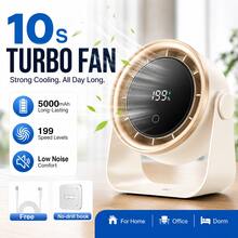 USB Rechargeable Desktop Fan, Portable Mini Desktop Fan, Six Adjustable Wind Speeds, Compact And Quiet, Suitable For Bedrooms And Office Desks. - Desktop Fan - View 10