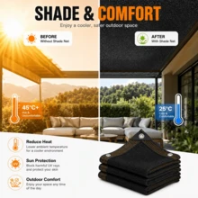 D&M Anti-Uv Black High-Density Polyethylene (Hdpe) Shade Net, 95% Shading Rate, Size 3*4 M, Aging-Resistant Mesh with Reinforced Edges, Ideal for Greenhouses, Balconies, Gardens, Vehicles and Terraces - A - Ver 5