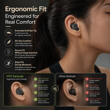 HTC NE92 Wireless Sleep Earbuds - TWS In-Ear Earphones, Ultra-Thin Mini Design Suitable For Side Sleeping, Microphone For Calls, Intelligent Ambient Noise Cancellation, High-Quality Music Earphones For Sleep - View 7