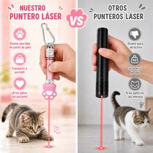 Cat Laser Toys - Pink - View 7