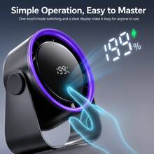 USB Rechargeable Desktop Fan, Portable Mini Desktop Fan, Six Adjustable Wind Speeds, Compact And Quiet, Suitable For Bedrooms And Office Desks. - Desktop Fan - View 6