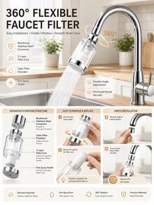 360° Rotating Faucet Filter Adapter, Transparent 3-Layer Kitchen Sink Water Filter Aerator With Fine Mist Nozzle, Easy Install Swivel Faucet Extender, Suitable For Kitchen Sink And Bathroom Basin, Ideal For Renters And Homeowners, Christmas And New Year Gift - Filtered Transparent Splash-proof Faucet Extender - View 3