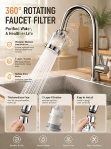 360° Rotating Faucet Filter Adapter, Transparent 3-Layer Kitchen Sink Water Filter Aerator With Fine Mist Nozzle, Easy Install Swivel Faucet Extender, Suitable For Kitchen Sink And Bathroom Basin, Ideal For Renters And Homeowners, Christmas And New Year Gift - Filtered Transparent Splash-proof Faucet Extender - View 4