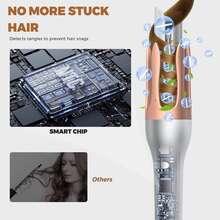 UKLISS One-Click Automatic Curling Iron, Fast Heating And Dual-Direction Rotation, Anti-Scald And Anti-Tangle Rotating Curling Wand, Birthday Gift, Travel Essential, Mother's Day, Valentine's Day, Dual Voltage, Perfect For Travel - Multicolor - View 6