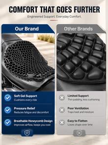 Motorcycle Seat Cushion, Gel 3D Honeycomb Seat Pad, Long Distance Riding Shock Absorption Breathable Cooling Pressure Relief, With Breathable Mesh And Fluffy Cover, All Season Universal, Anti-Slip Fit For Cruiser, Scooter, Electric Bike, ATV, Comfortable Gift For Men - A - View 8