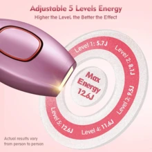 Pain-Free IPL Hair Remover For Daily Use, Say Goodbye To Razors And Wax That Irritate Sensitive Skin - Red Violet - View 7