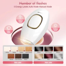 Pain-Free IPL Hair Remover For Daily Use, Say Goodbye To Razors And Wax That Irritate Sensitive Skin - 查看 2