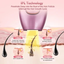 Pain-Free IPL Hair Remover For Daily Use, Say Goodbye To Razors And Wax That Irritate Sensitive Skin - 查看 3