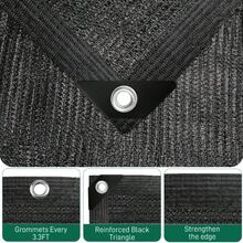 RWSEFK Heavy Duty Black Shade Cloth With Reinforced Orange Stitched Edge & Triangle Metal Grommets, UV Resistant HDPE Breathable Sun Shade Net, Foldable Cuttable Sunblock Mesh For Garden Plants Patio Car Parking Greenhouse - Black - View 2