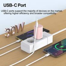 Mini GaN/Gallium Nitride 30W PD Ultra Fast Charging Multi-Color Portable Foldable EU Plug USB C Travel Charger, Space-Saving Power Adapter, Suitable For Phone, Home And Travel Fast Charging - View 2