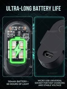 GLANBERT Set de 4 luces LED inalámbricas con control remoto, 8 modos de color, luces LED recargables por USB Tipo C, luces de advertencia de colisión para automóvil, motocicleta, bicicleta, dron, aeronave - 4 LED - Ver 8