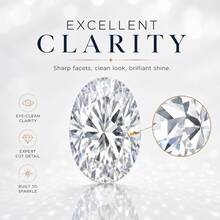 Moissanite Super White D Color Oval Cut Loose Stone VVS Clarity 8 Hearts 8 Arrows Small Size Accent Stone For Gold Silver Jewelry 1ct 2ct 0.8ct 2.5ct 3.0ct Loose Stone Clarity White D Grade - Oval Cut - View 3