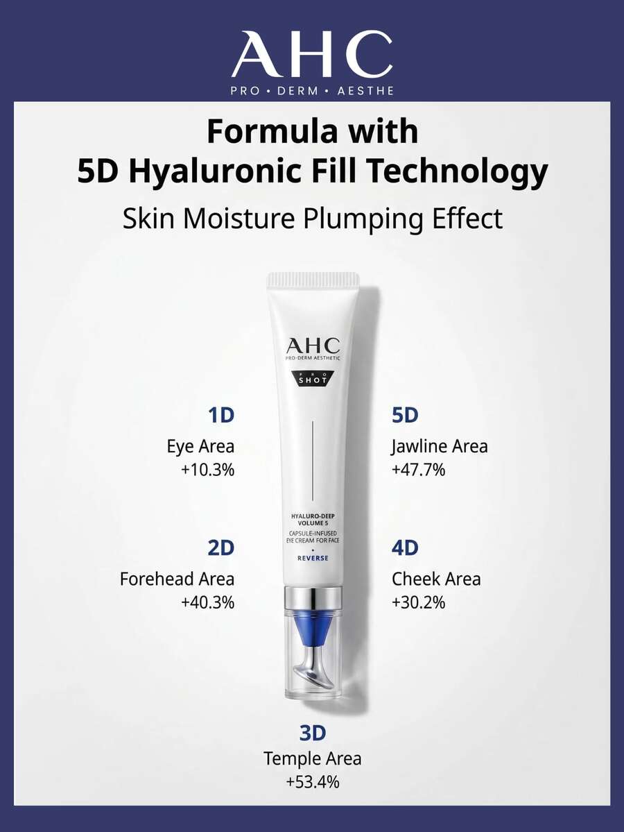 韓國原裝進口 AHC PRO SHOT HYALURO DEEP VOLUME 5 膠囊精華眼霜 30ml 臉部適用 韓國保養品 - 30mL - 查看 1