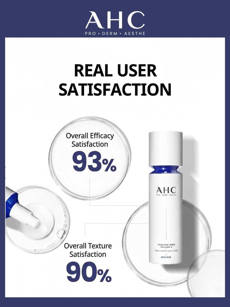 韓國原裝進口 AHC HYALURO DEEP VOLUME 5 賦活乳液 100ml 韓國保養品 - 100毫升 - 查看 1