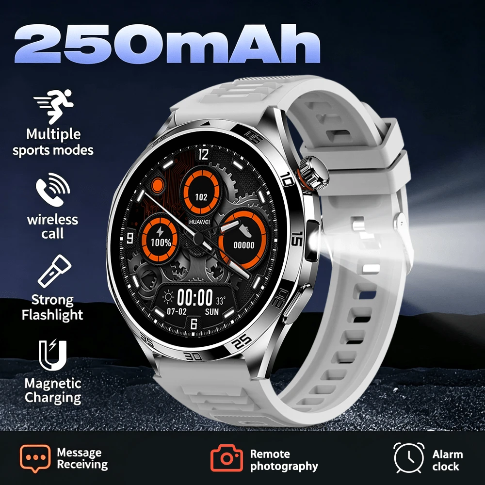 ERUN 這款智慧手錶配備 1.5 吋高解析度觸控螢幕與內建 250mAh 電池,支援無線通話與簡訊,附 LED 手電筒與多種運動模式,是送給親友的絕佳禮物 - 查看 1