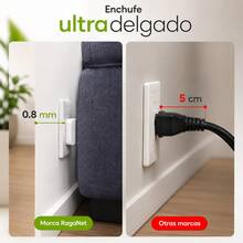 7-In-1 Power Strip (4 Outlets, 1 USB-B, 2 USB-C) OT038 CHARGING STATION - Japan A Type Plug(100V) - View 3