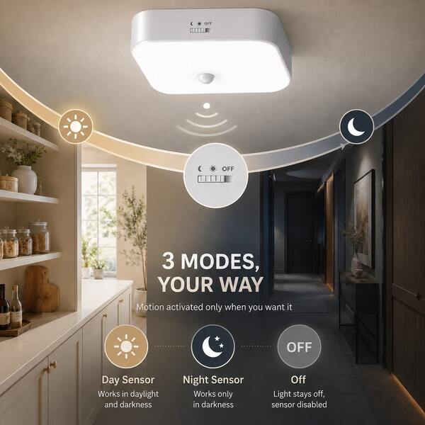 1pc/2pcs Rechargeable Motion Sensor Ceiling Light, 10000mAh USB Charging, 500LM High Brightness LED, Supports Day/Night/Off Modes, Wireless Light For Hallway, Closet, Stairwell And Bedroom