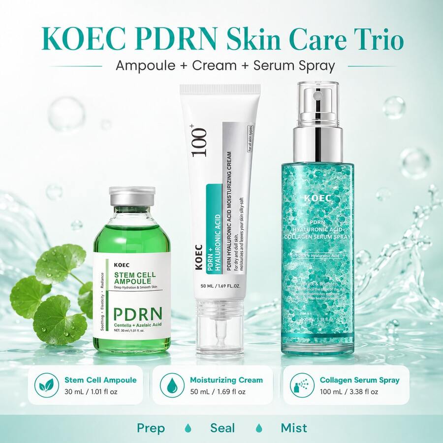 KOEC PDRN Skincare 3 Pieces Set, Hydrating & Firming Face Set With PDRN Complex, Even Skin Tone & Deep Hydration For All-Day Radiance And Smoothing, 3 PiecesKit - PDRN Skincare Set - View 1