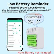Smart Thermometer Hygrometer Tuya WiFi Temperature Humidity Sensor APP Remote Control Via SmartLife For Smart Home Backlight Supported Work With Home Alexa - View 9