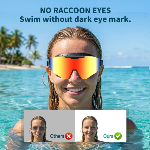 Anti-Fog UV Protection Swim Goggles, No Leak 180 °   Wide Vision Pool Goggles With Earplugs For Men Women Children