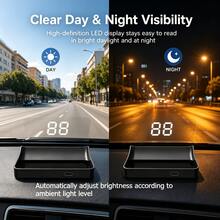 YNF GPS 白色智慧 HUD 抬頭顯示系統,整合 GPS+北斗高畫質導航,10Hz 高更新率,Type-C 介面即插即用,僅支援 Km/H - W1 - 查看 4