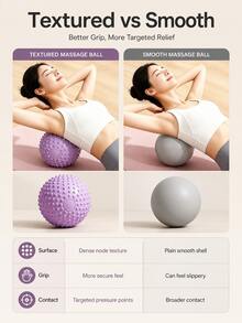 3/1pc Textured Yoga Fitness Ball, Small Massage Ball For Pelvic Floor, Core, Balance And Flexibility Training, Lightweight Exercise Ball For Upper Back, Lower Back, Hips, Glutes, Legs And Calves, Suitable For Home, Stretching And Pilates - Multicolor - View 8