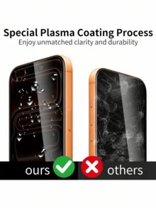 Set 2 Buah Pelindung Layar Kaca Tempered untuk Privasi dan Perlindungan Privasi, Kompatibel dengan iPhone 17 Pro Max, Kaca Tempered Anti Ledakan Dua Lapisan 9H, Tepi Hitam Sablon, Mudah Dipasang, Tahan Gores, Kompatibel dengan iPhone 17 Pro/17 Air/17/16 Pro Max/16 Pro/16 Pro/16 Plus/16 E/15/14/13/12/11, Cocok untuk Penggunaan Sehari-hari, Kantor, dan Rumah. [Versi Internasional, Bukan Versi Lokal] - MultiWarna - View 5