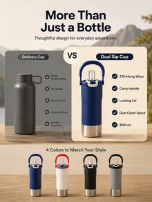 Large Capacity Sports Water Bottle, Dual-Drinking Lid Design, Straw And Direct Sip Dual Use, Portable Handle, Non-Slip Textured Grip, Reusable Outdoor Water Bottle, Suitable For Gym, Hiking, Camping, Cycling, Travel, School, Workout And Daily Hydration - Multicolor - View 8